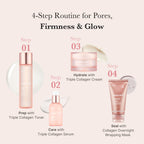 Medicube Triple Collagen Toner 4.0 140ml