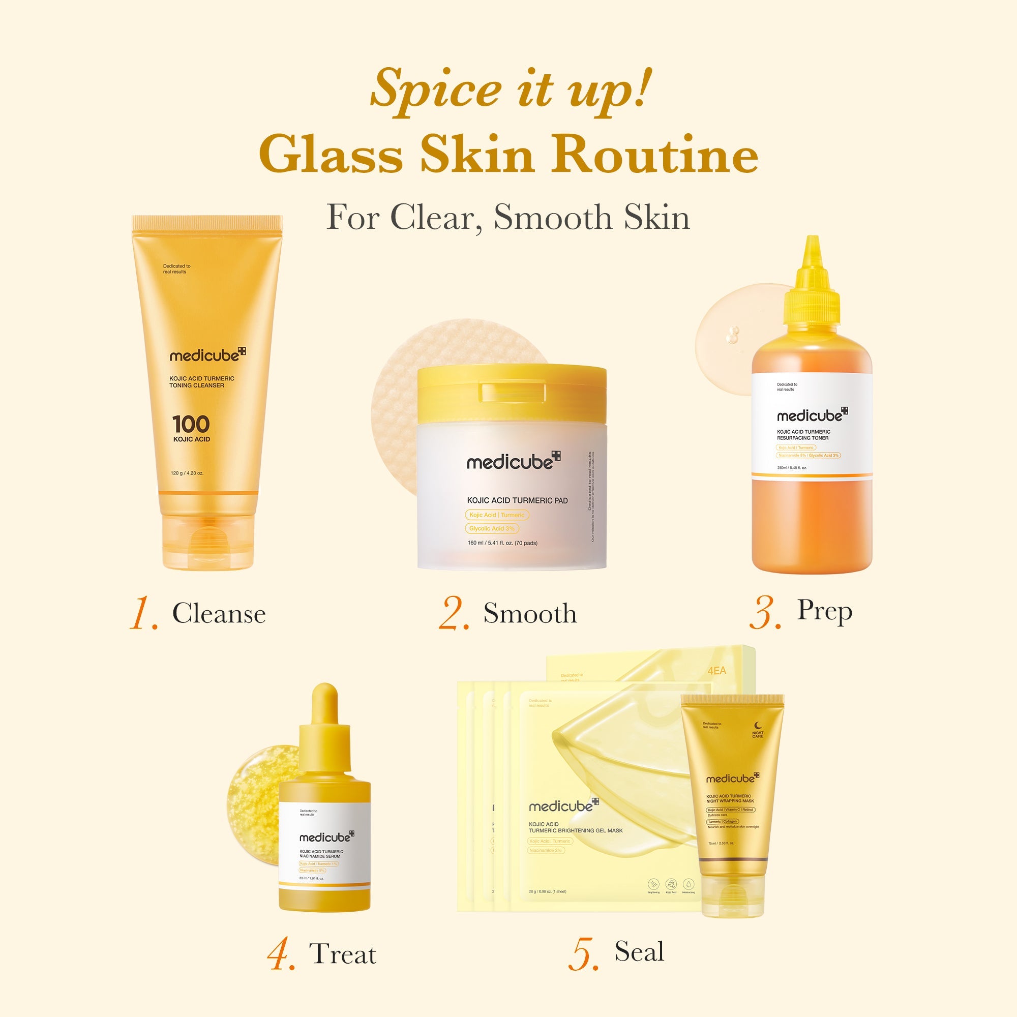 Medicube Kojic Acid Turmeric Pad 70pcs