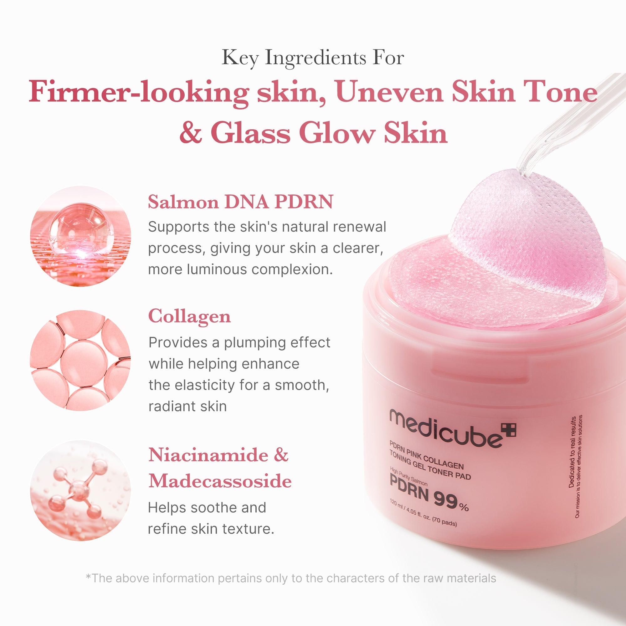 Medicube PDRN Pink Collagen Toning Gel Toner Pad 70P