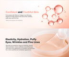 Beauty of Joseon Revive Under Eye Patch Ginseng + Retinal 60P