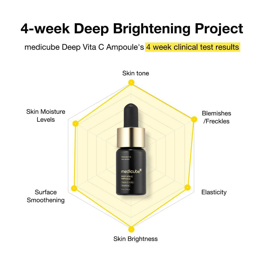 Medicube Deep Vita C Ampoule 2.0 30g